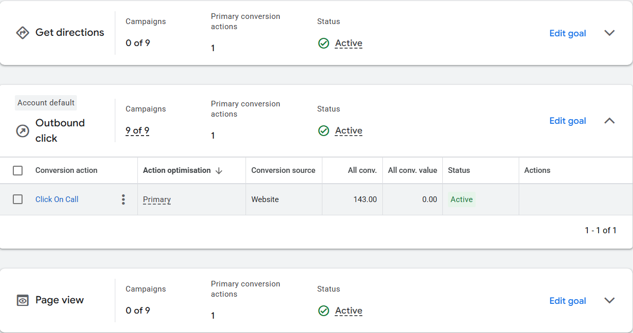 Google Ads conversion tracking Marrickville dentist